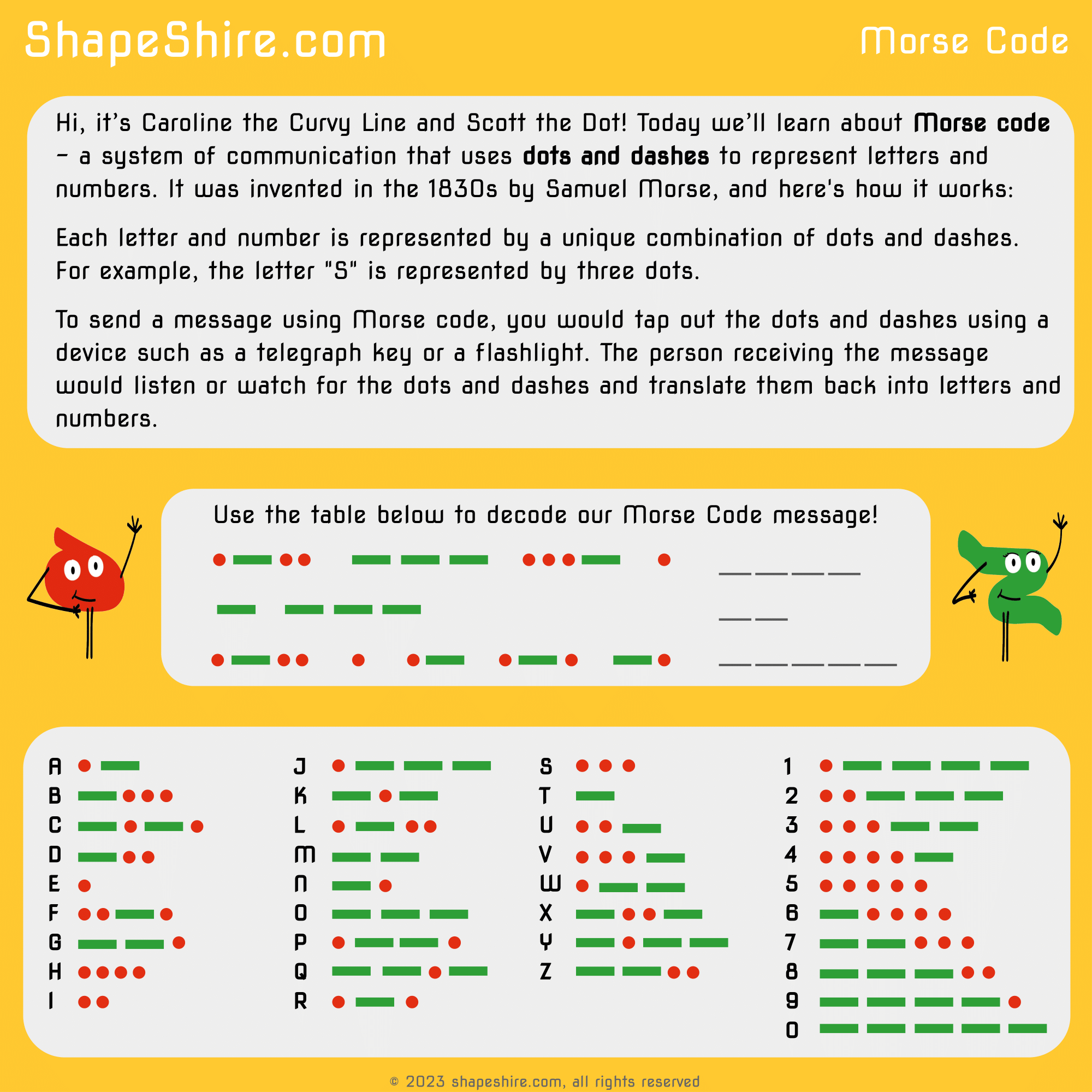 National Learn Your Name In Morse Code Day - ShapeShire