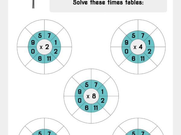 Starting Point Worksheet #18 – Multiplication